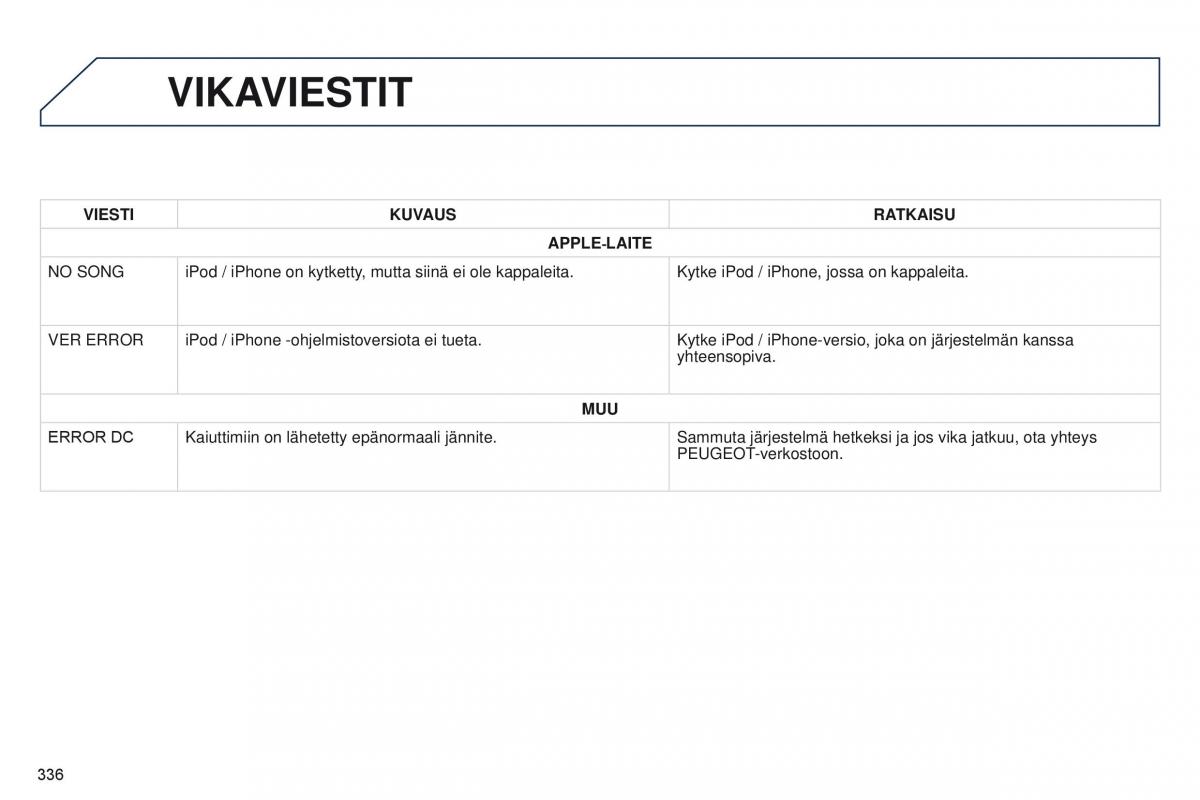 Peugeot 4008 omistajan kasikirja / page 338