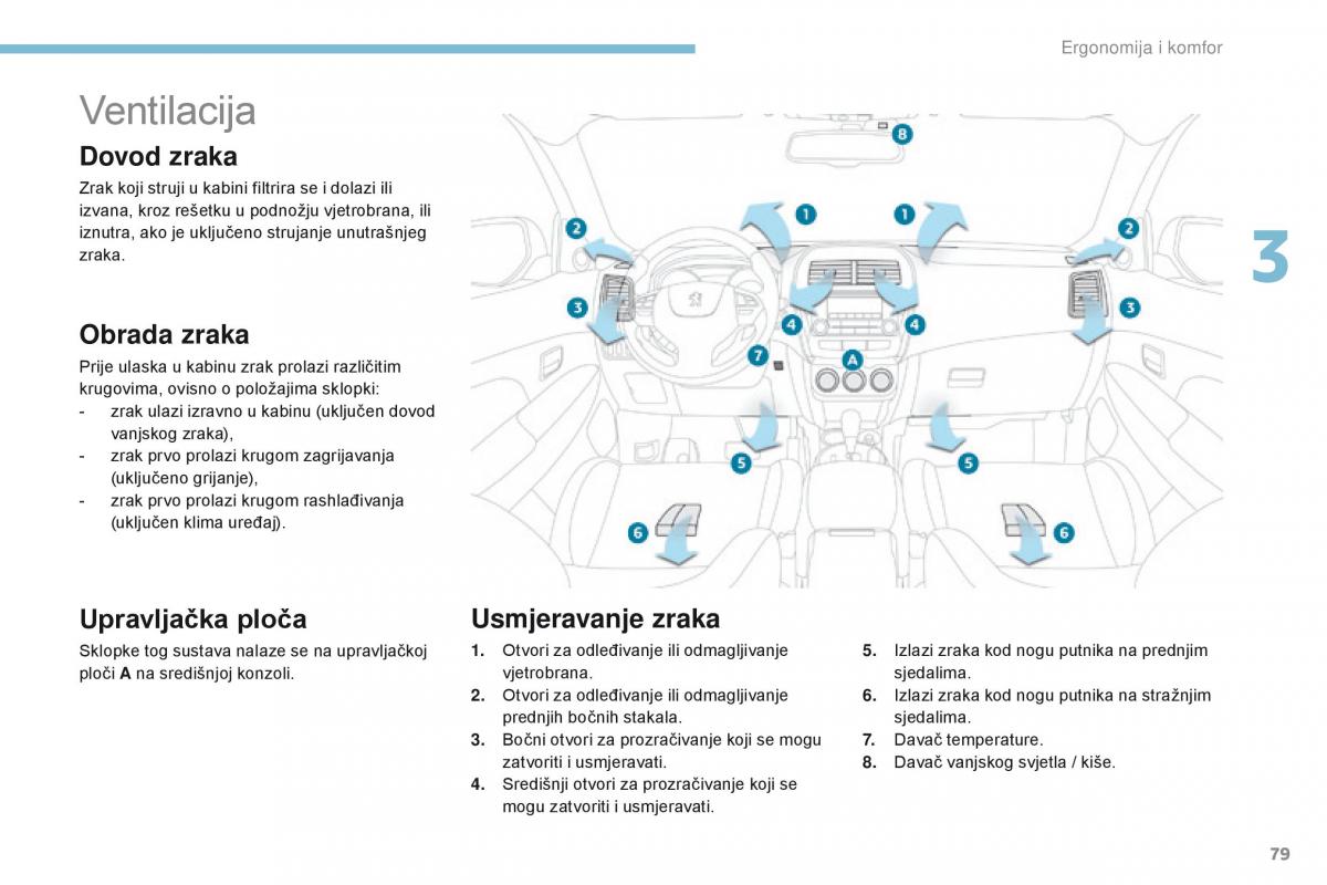 Peugeot 4008 vlasnicko uputstvo / page 81