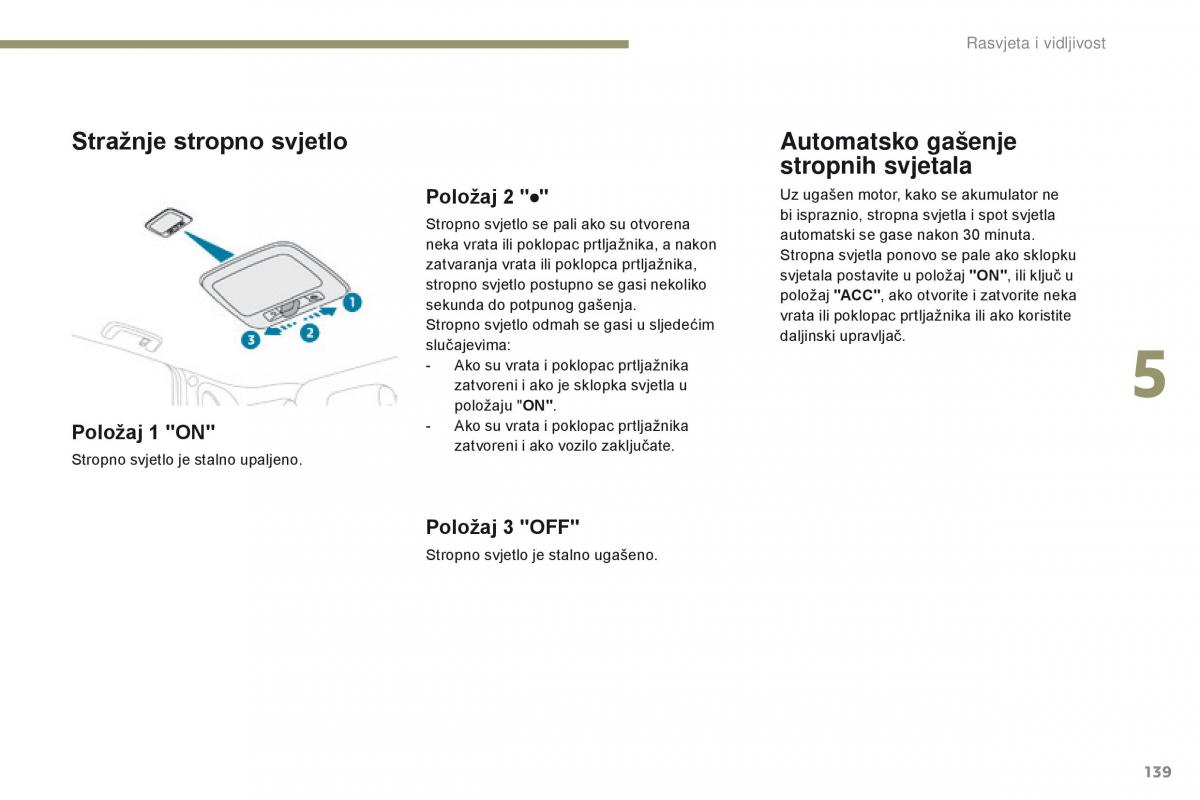 Peugeot 4008 vlasnicko uputstvo / page 141