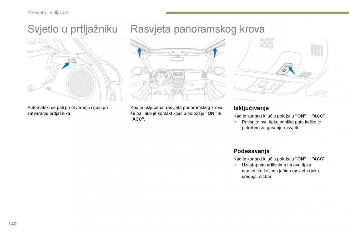 Peugeot 4008 vlasnicko uputstvo / page 142