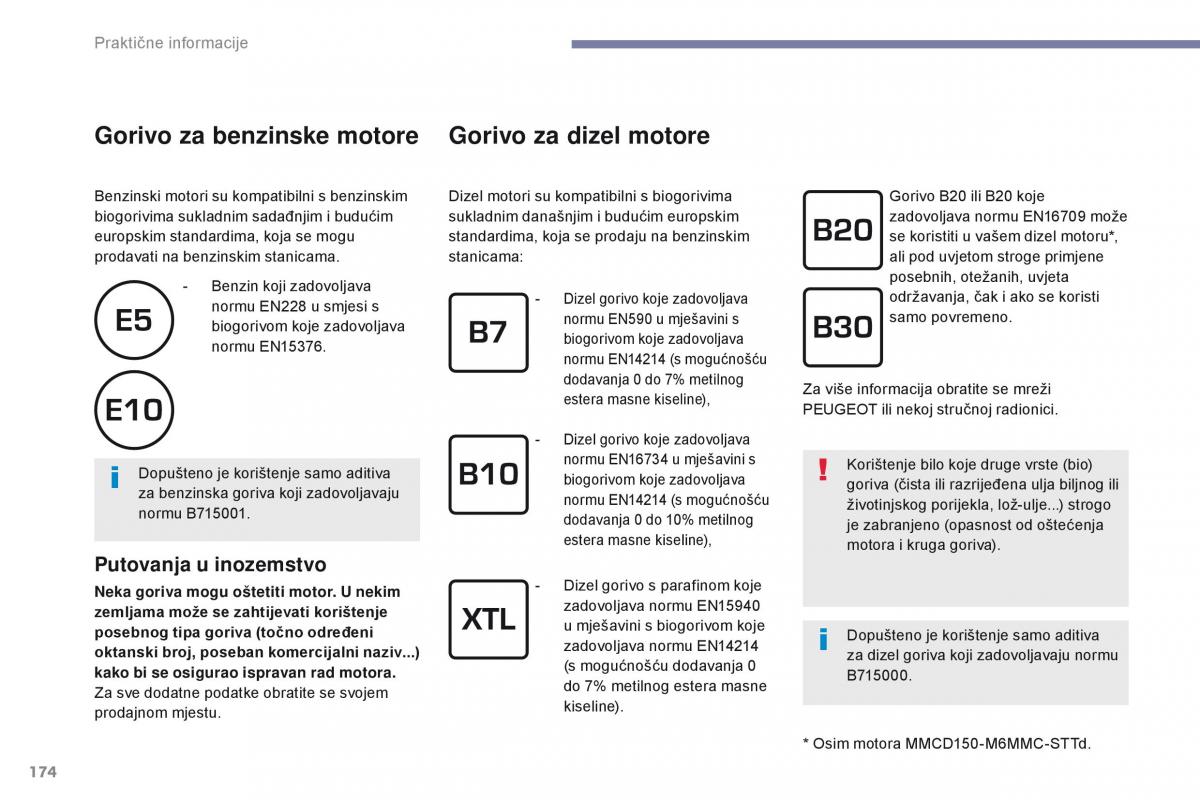 Peugeot 4008 vlasnicko uputstvo / page 176