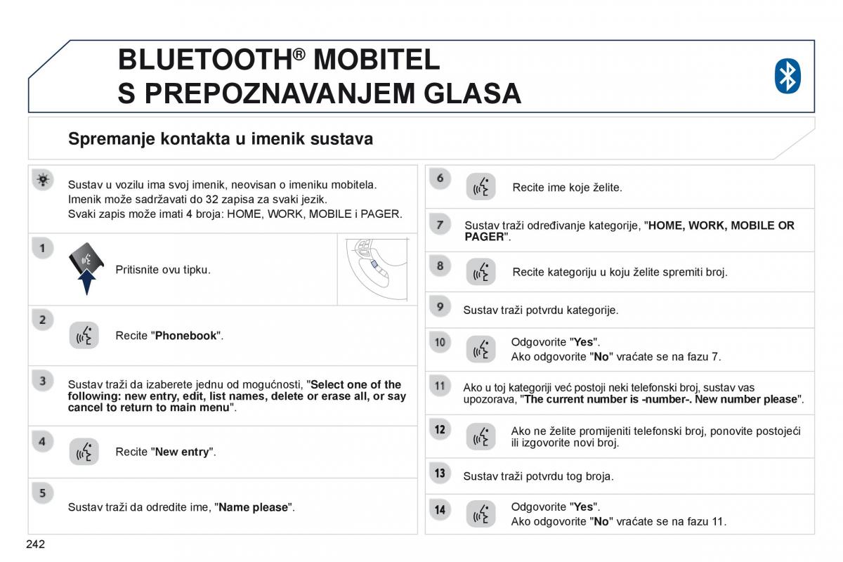 Peugeot 4008 vlasnicko uputstvo / page 244