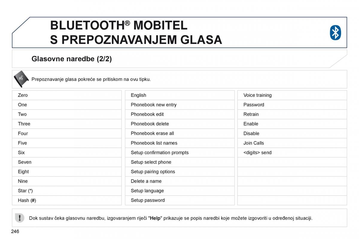 Peugeot 4008 vlasnicko uputstvo / page 248