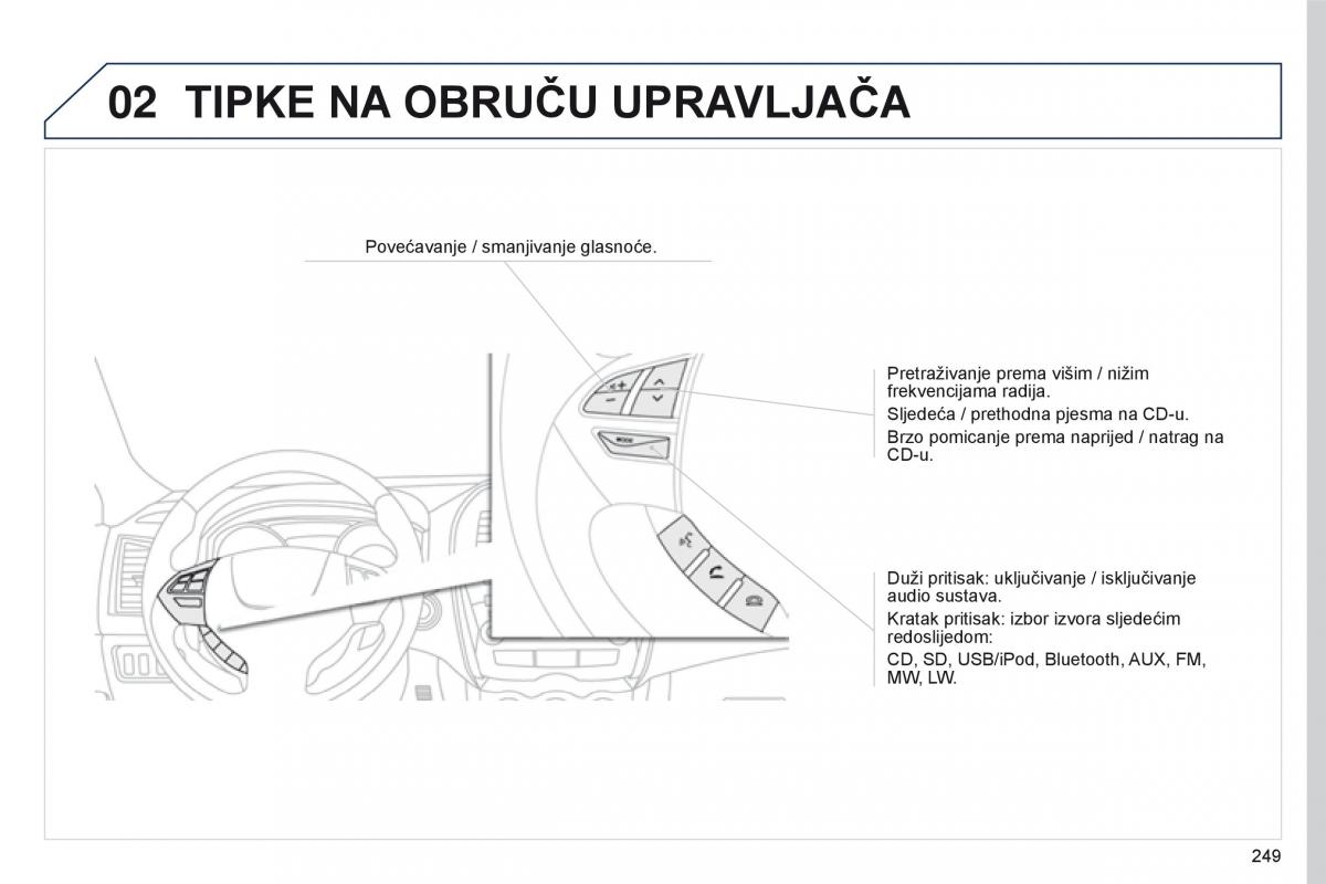 Peugeot 4008 vlasnicko uputstvo / page 251