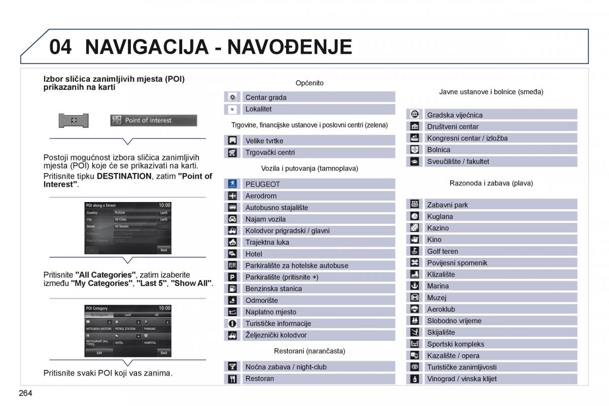 Peugeot 4008 vlasnicko uputstvo / page 266