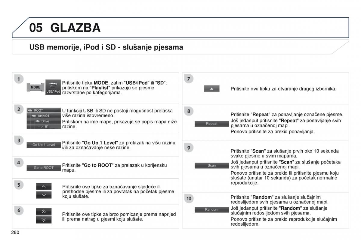 Peugeot 4008 vlasnicko uputstvo / page 282