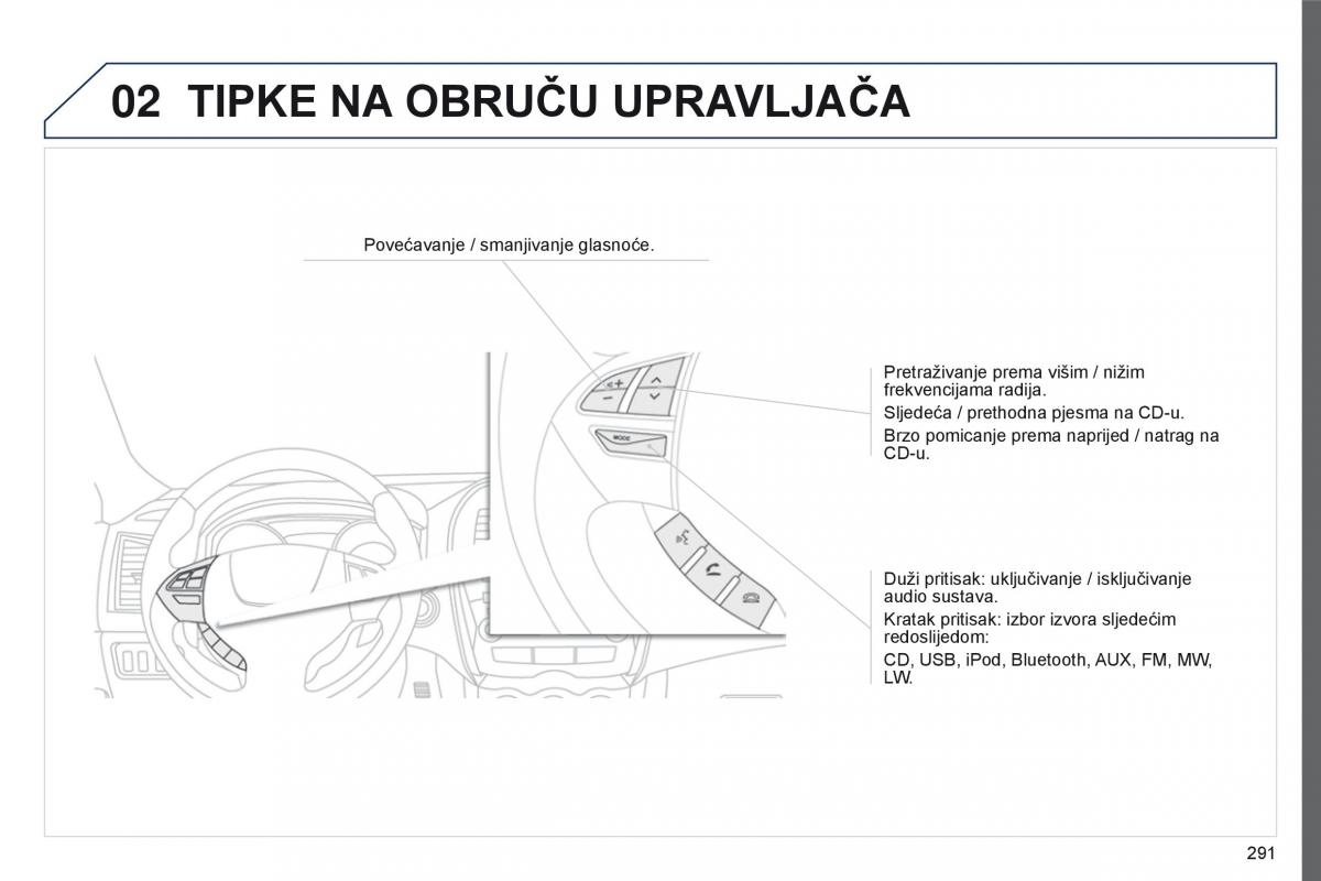 Peugeot 4008 vlasnicko uputstvo / page 293