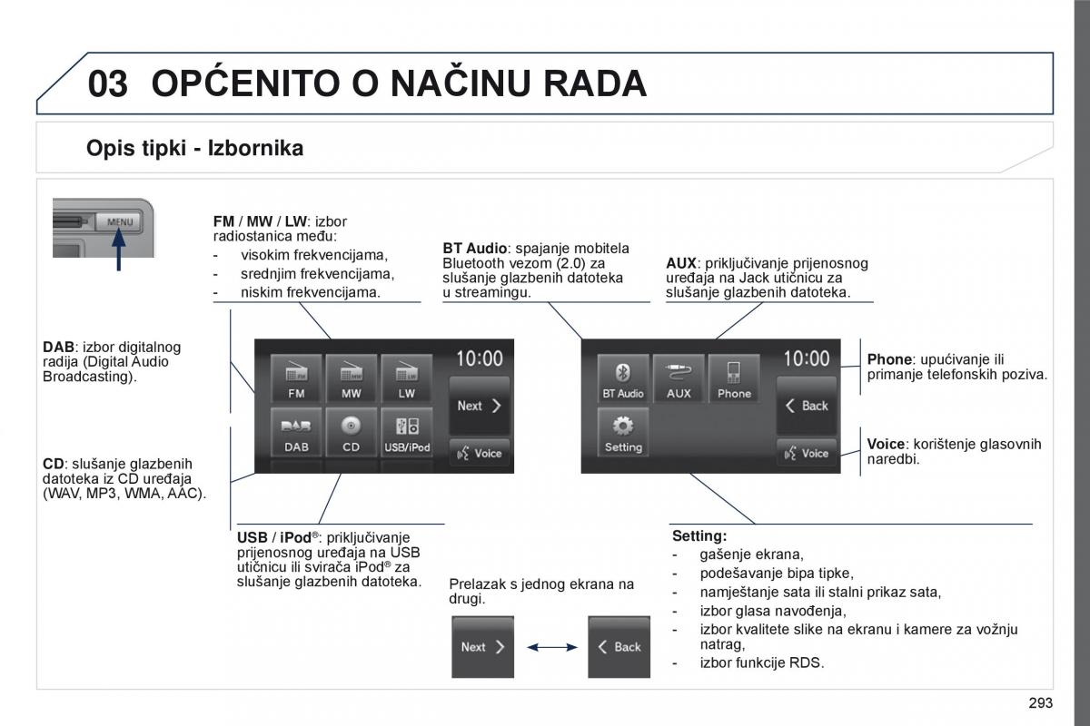 Peugeot 4008 vlasnicko uputstvo / page 295