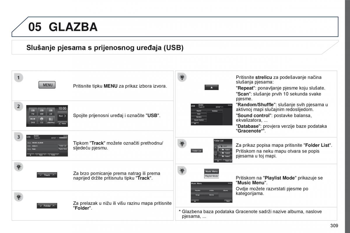 Peugeot 4008 vlasnicko uputstvo / page 311