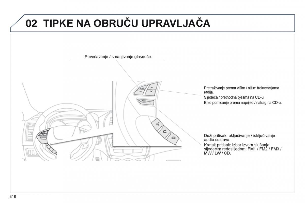 Peugeot 4008 vlasnicko uputstvo / page 318