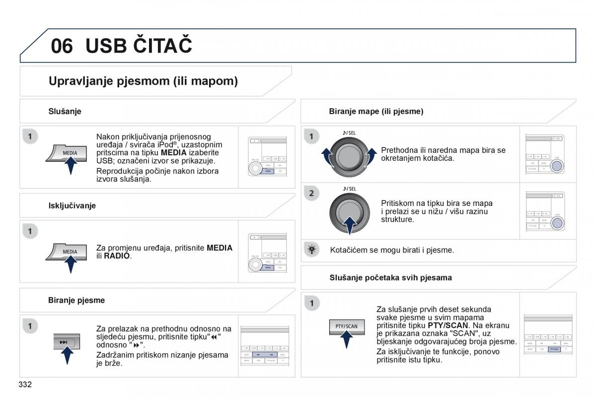 Peugeot 4008 vlasnicko uputstvo / page 334