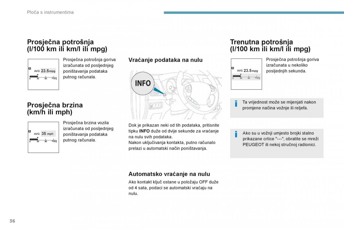 Peugeot 4008 vlasnicko uputstvo / page 38