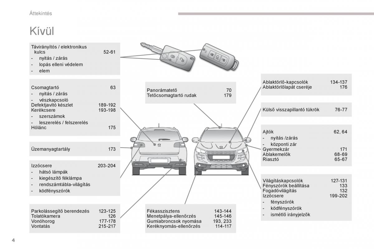 Peugeot 4008 Kezelesi utmutato / page 6