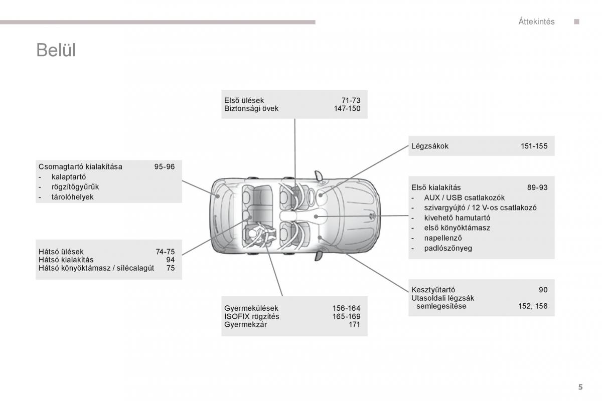 Peugeot 4008 Kezelesi utmutato / page 7