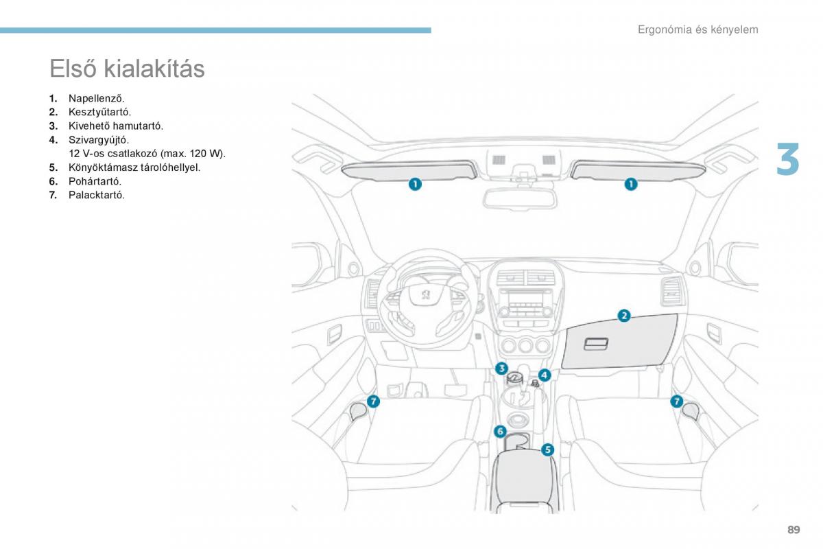 Peugeot 4008 Kezelesi utmutato / page 91