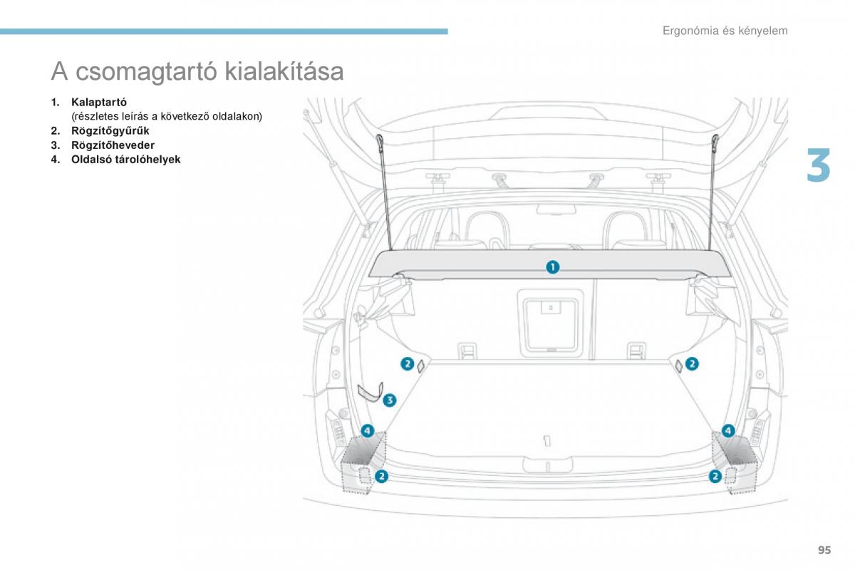 Peugeot 4008 Kezelesi utmutato / page 97