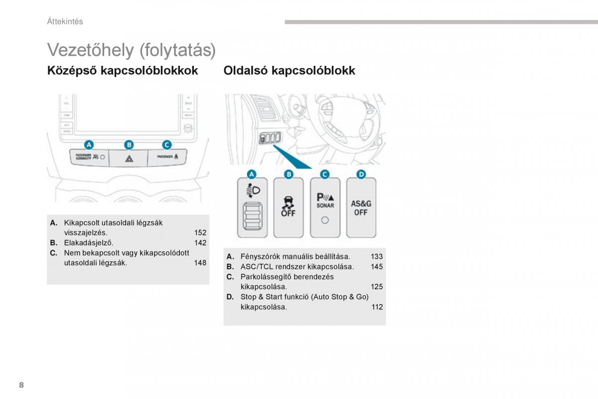 Peugeot 4008 Kezelesi utmutato / page 10