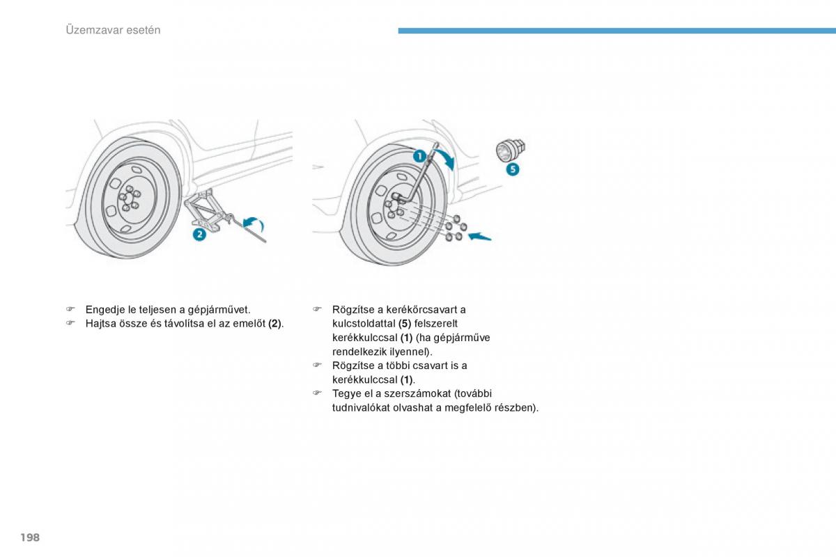 Peugeot 4008 Kezelesi utmutato / page 200