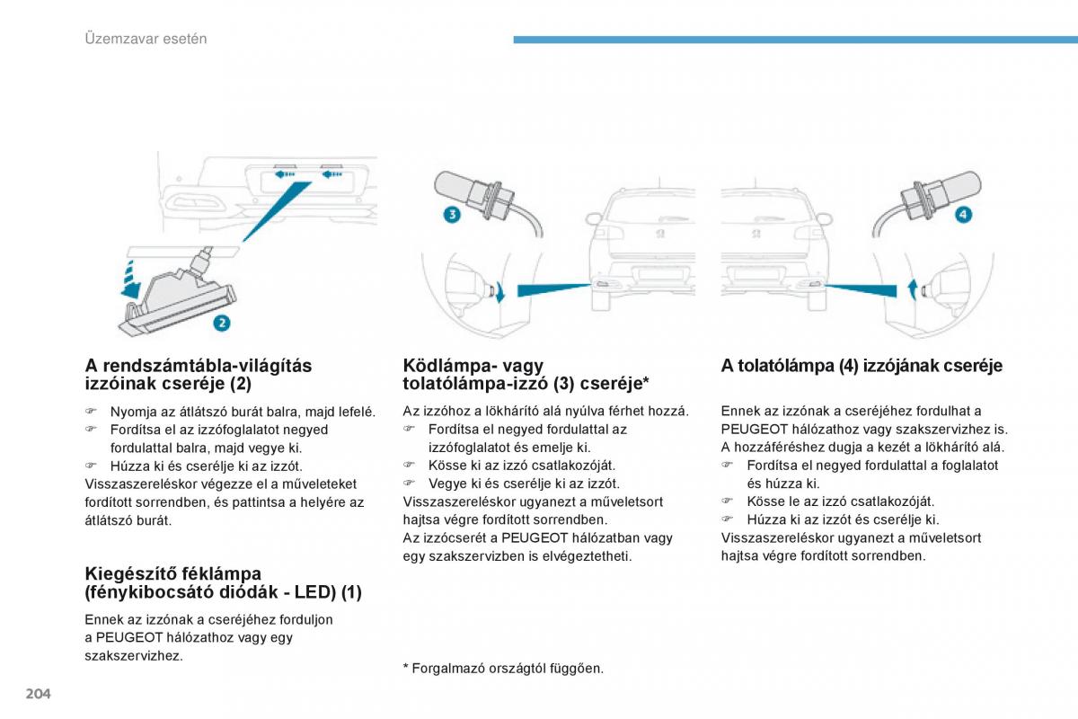 Peugeot 4008 Kezelesi utmutato / page 206