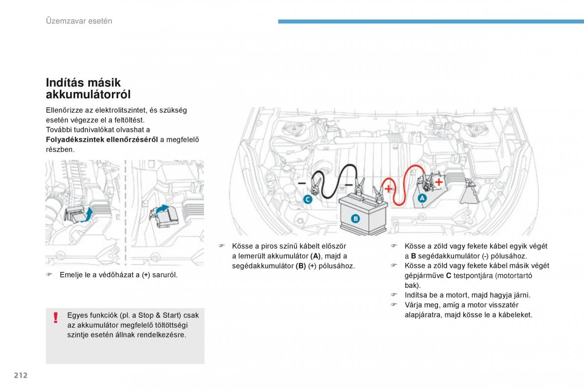 Peugeot 4008 Kezelesi utmutato / page 214