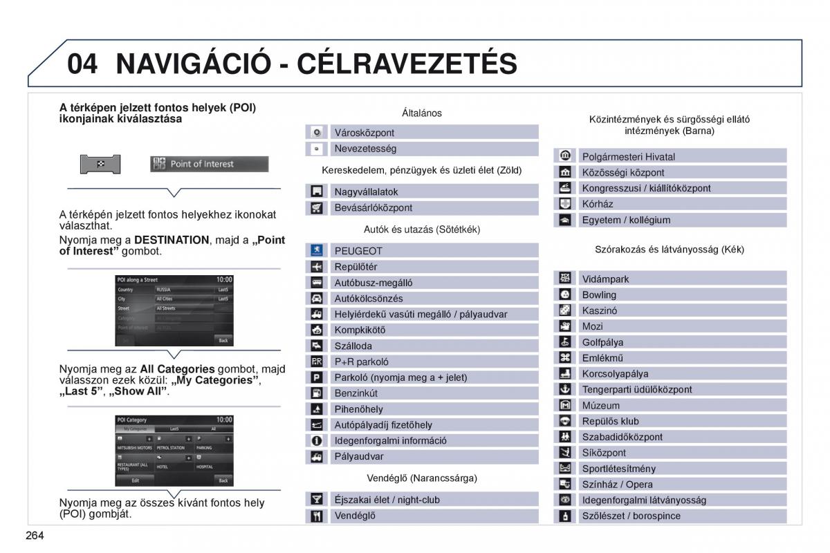 Peugeot 4008 Kezelesi utmutato / page 266