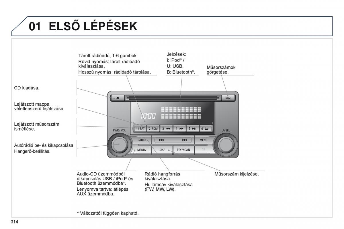 Peugeot 4008 Kezelesi utmutato / page 316