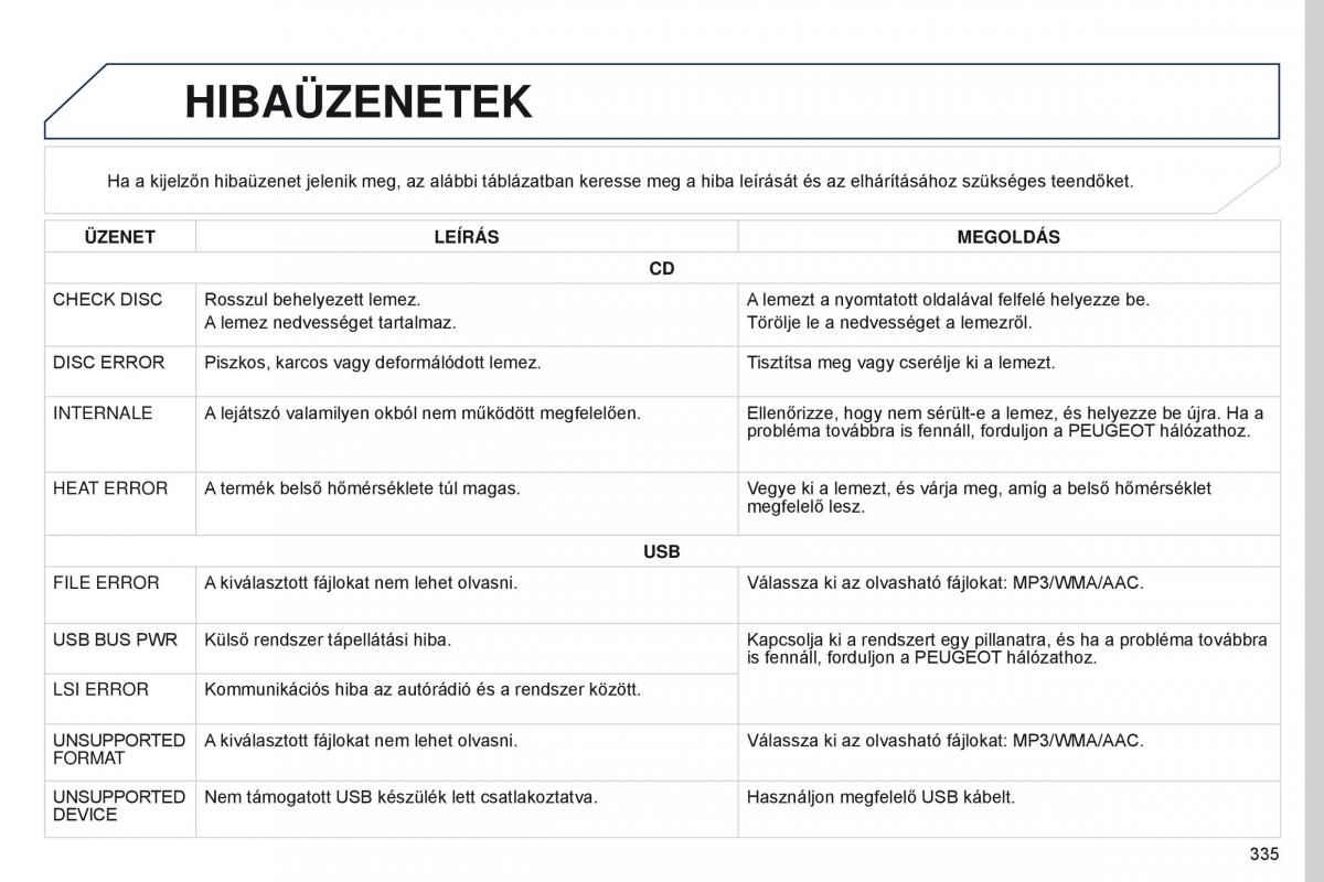 Peugeot 4008 Kezelesi utmutato / page 337