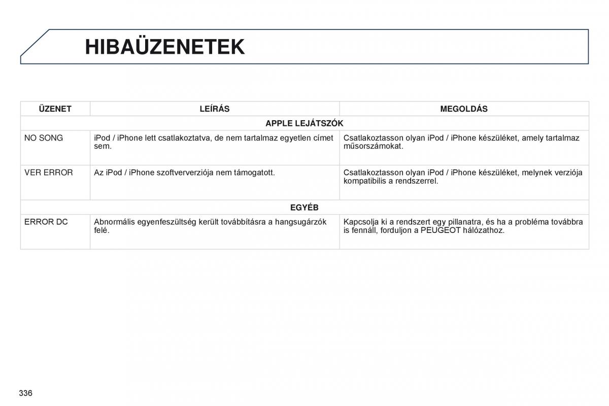 Peugeot 4008 Kezelesi utmutato / page 338