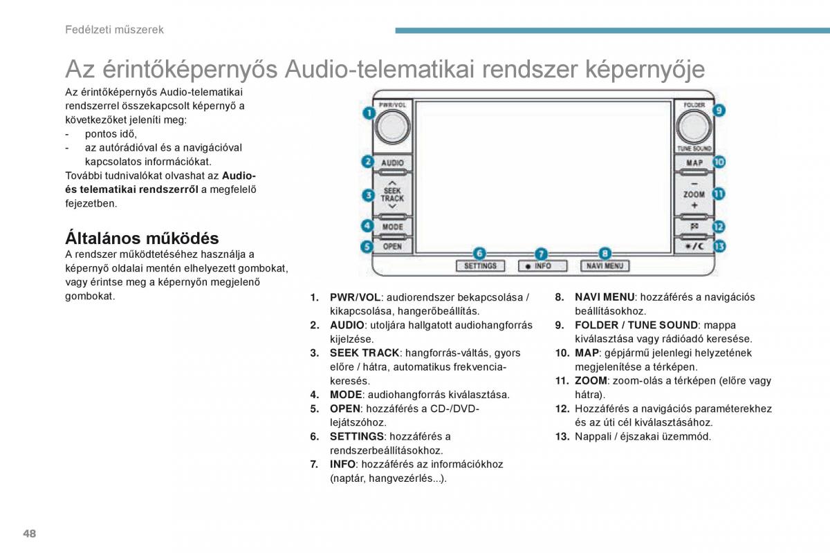 Peugeot 4008 Kezelesi utmutato / page 50