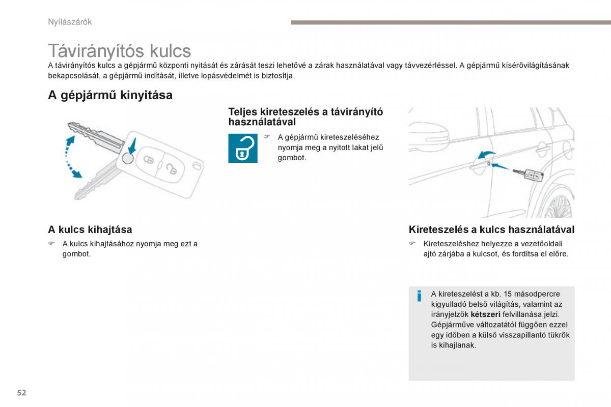 Peugeot 4008 Kezelesi utmutato / page 54