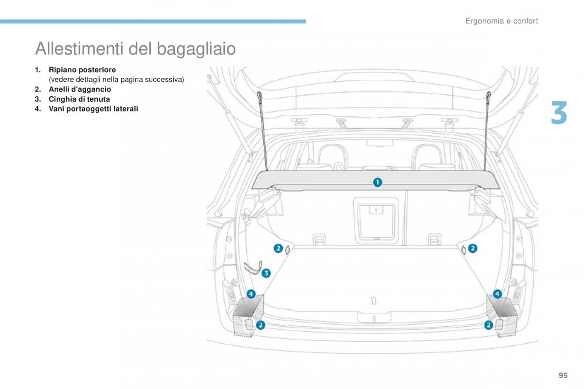 Peugeot 4008 manuale del proprietario / page 97