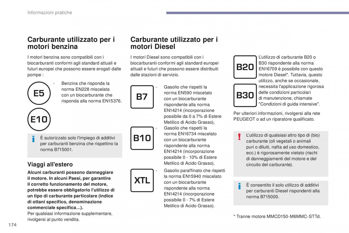 Peugeot 4008 manuale del proprietario / page 176