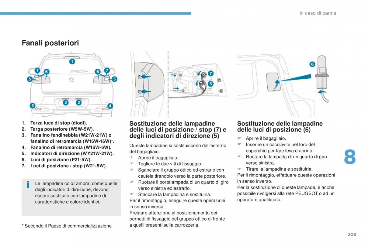 Peugeot 4008 manuale del proprietario / page 205