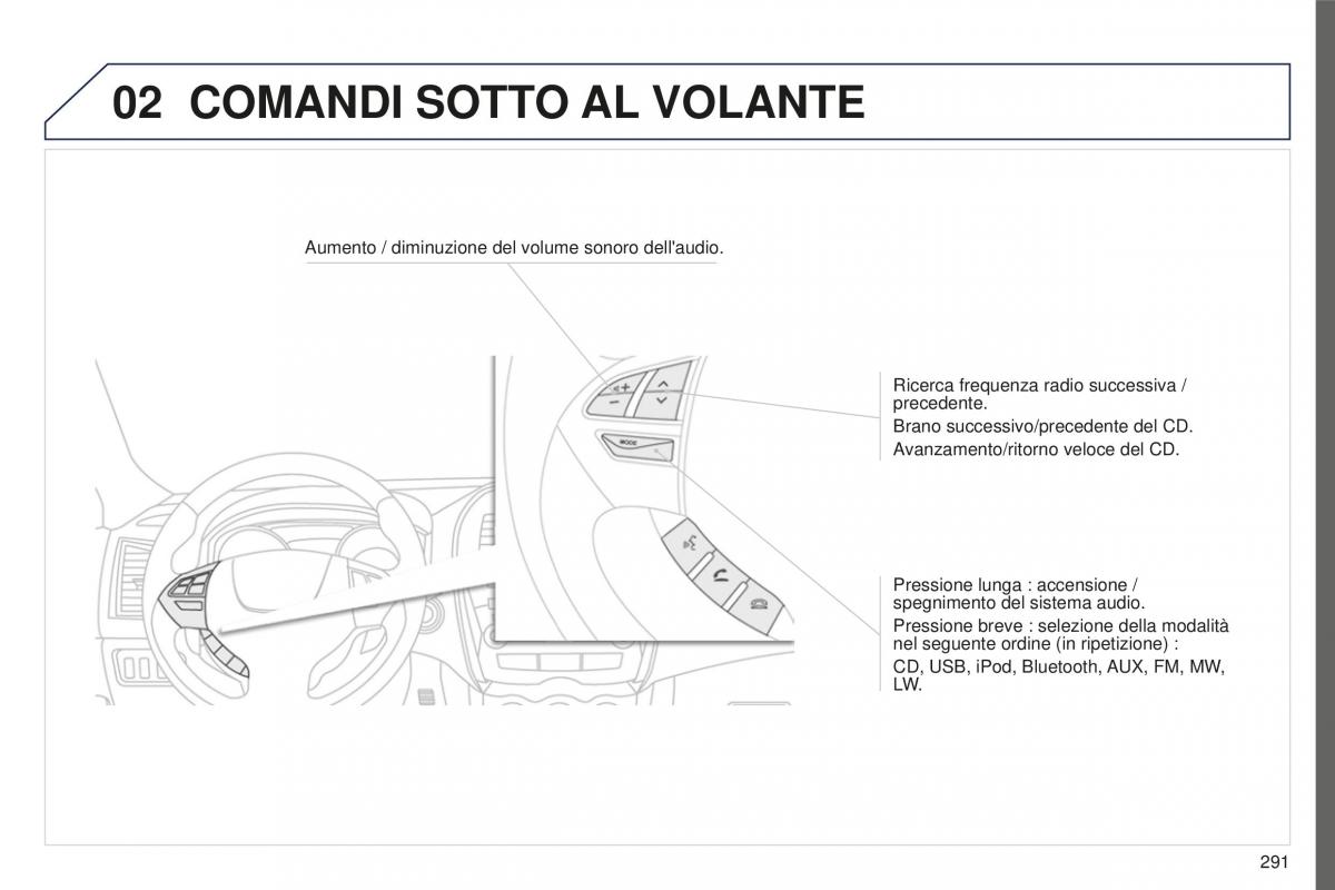 Peugeot 4008 manuale del proprietario / page 293