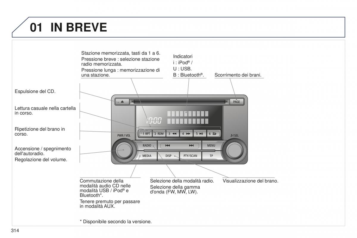 Peugeot 4008 manuale del proprietario / page 316