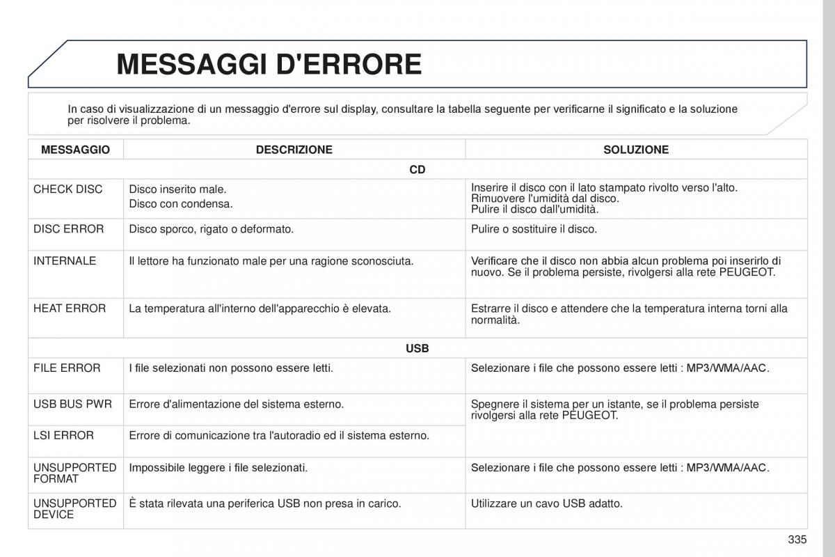 Peugeot 4008 manuale del proprietario / page 337