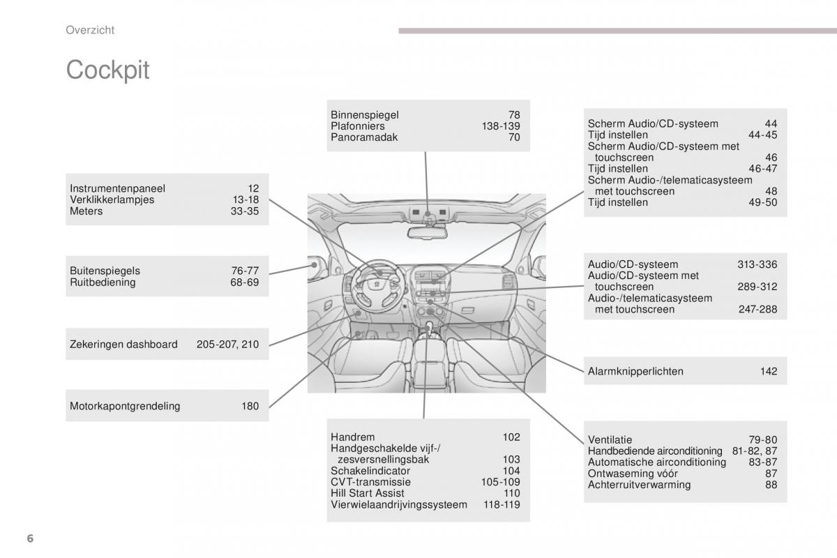 Peugeot 4008 handleiding / page 8