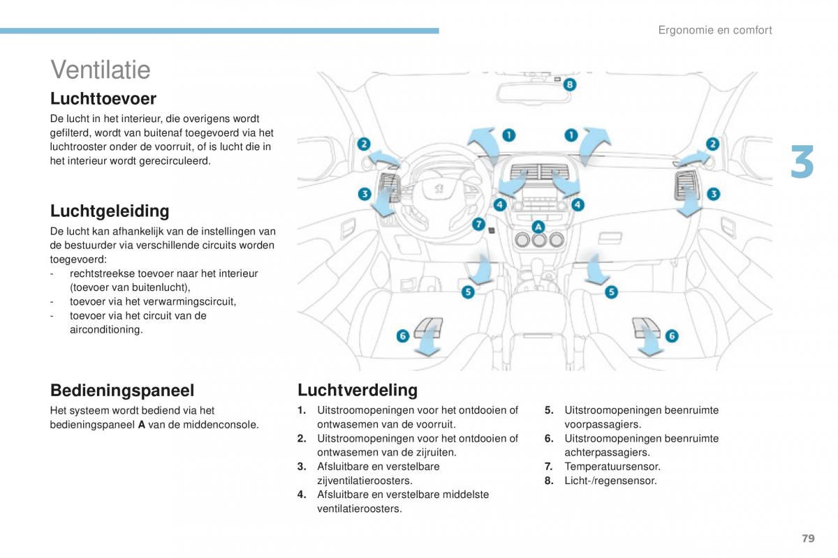 Peugeot 4008 handleiding / page 81