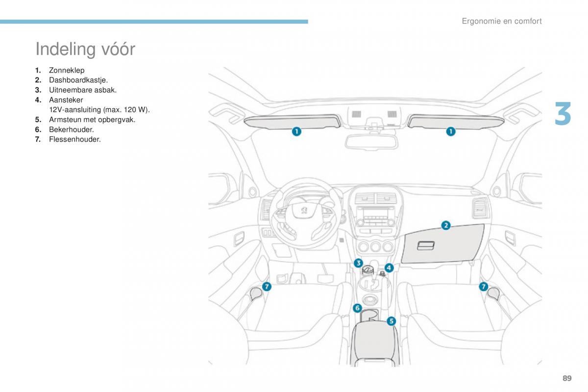 Peugeot 4008 handleiding / page 91