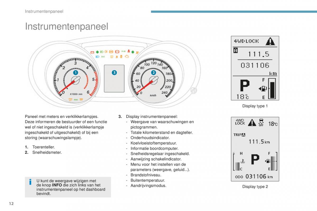 Peugeot 4008 handleiding / page 14