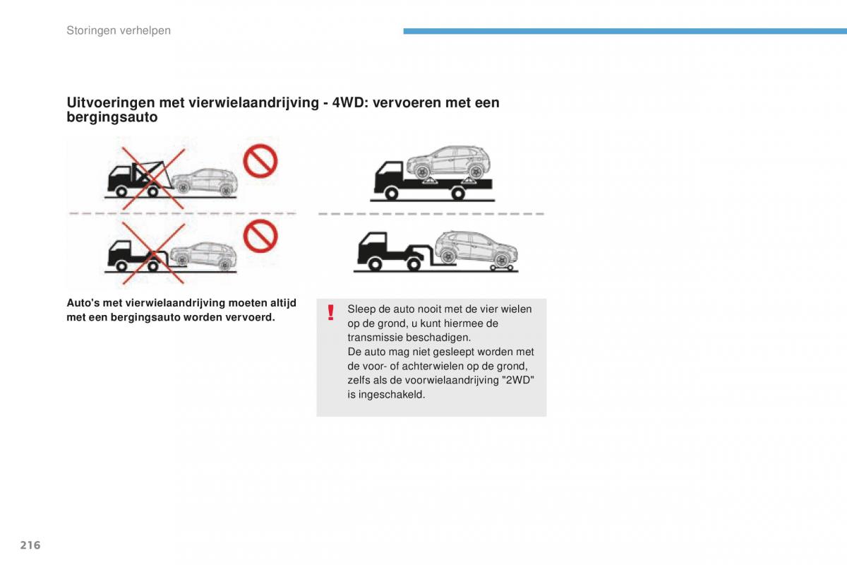 Peugeot 4008 handleiding / page 218