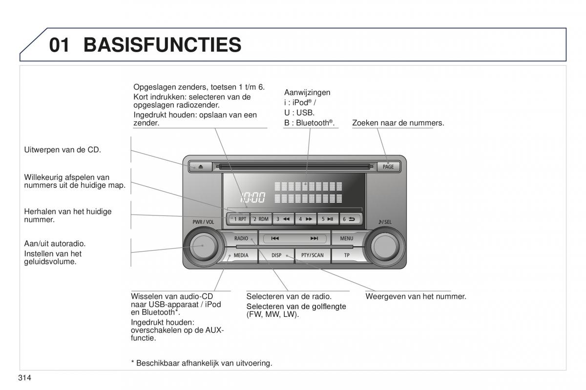 Peugeot 4008 handleiding / page 316