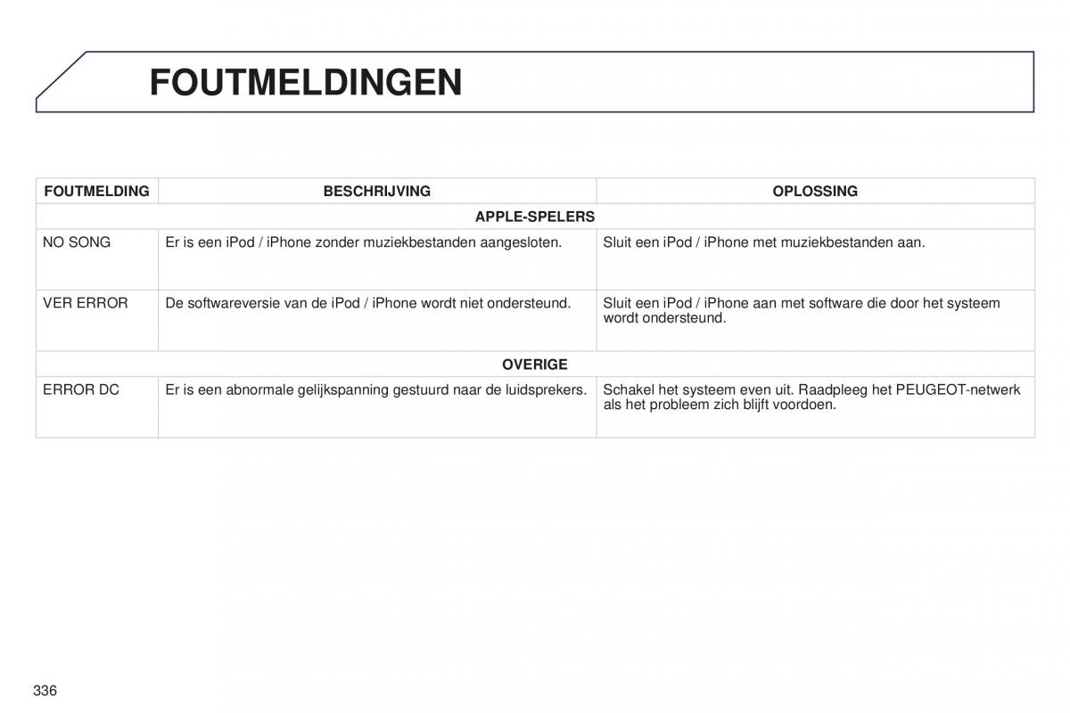 Peugeot 4008 handleiding / page 338