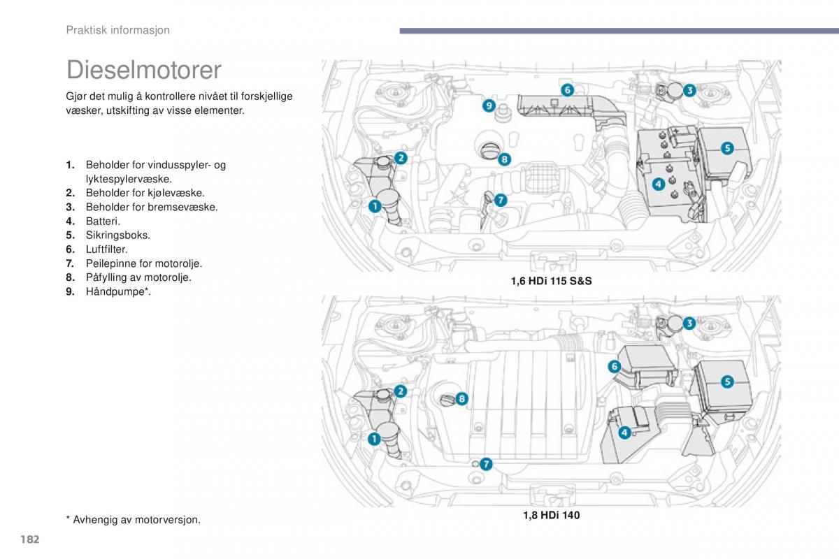 Peugeot 4008 bruksanvisningen / page 184