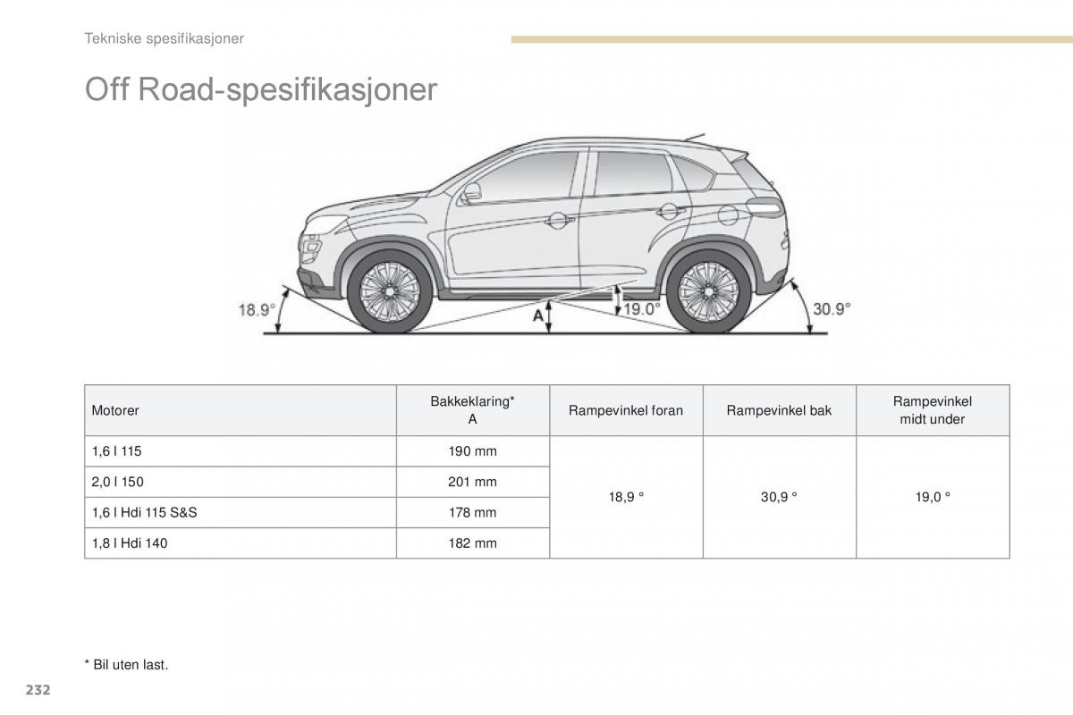 Peugeot 4008 bruksanvisningen / page 234