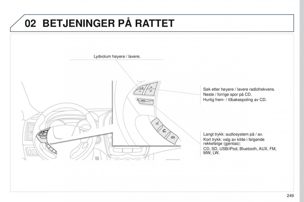 Peugeot 4008 bruksanvisningen / page 251