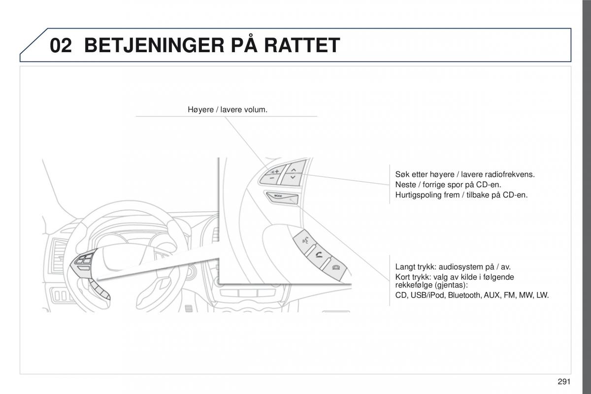 Peugeot 4008 bruksanvisningen / page 293