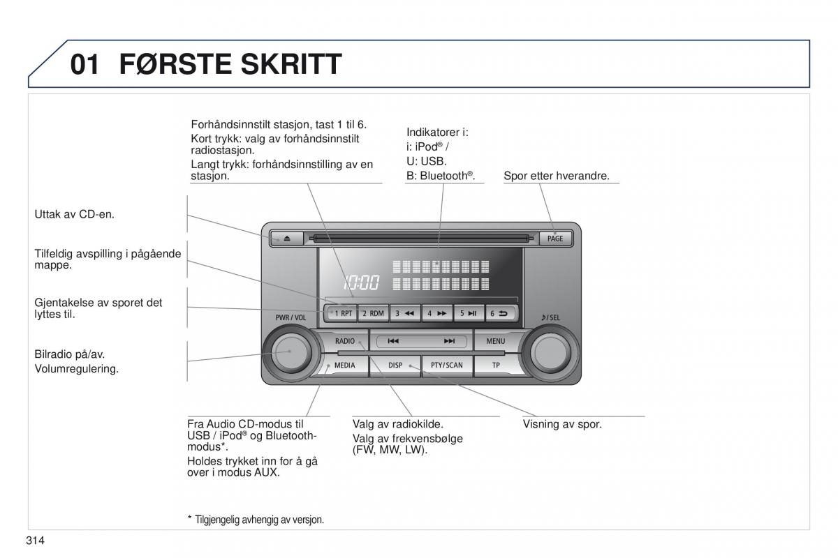 Peugeot 4008 bruksanvisningen / page 316