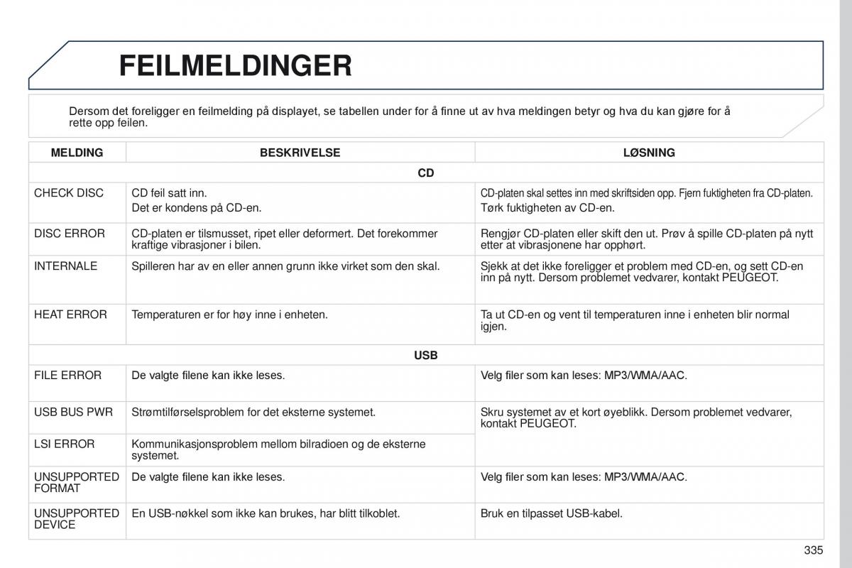 Peugeot 4008 bruksanvisningen / page 337