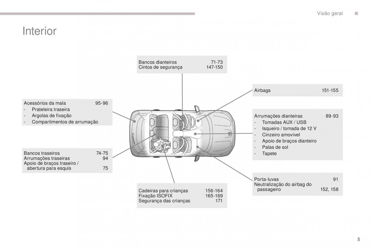 Peugeot 4008 manual del propietario / page 7